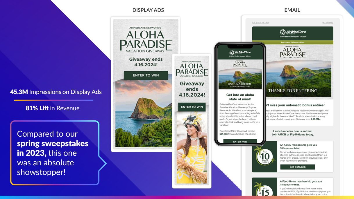 Aloha Paradise Vacation Giveaway - award-winning email campaign example