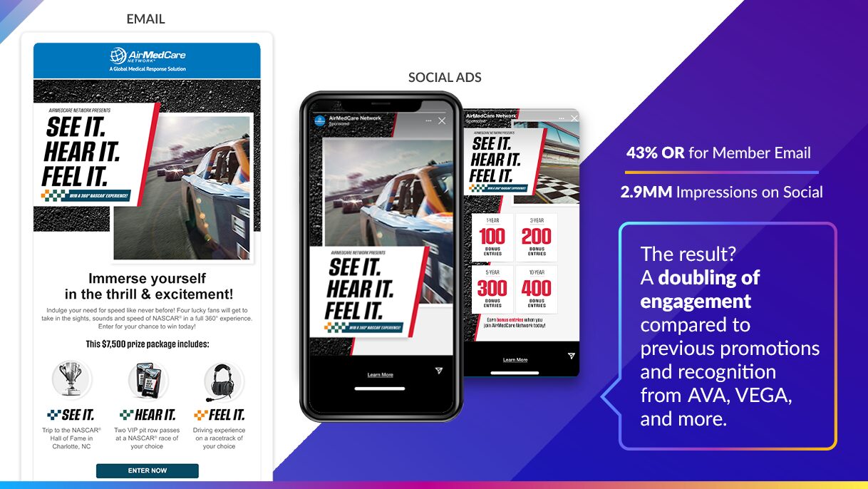AireMedCare + NASCAR award-winning email campaign