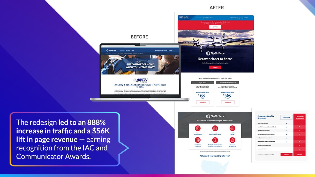 Fly-U-Home International redesign - award-winning campaign example