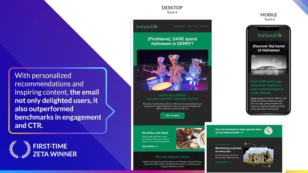 Tourism Ireland Halloween Email Campaign - award-winning campaign example