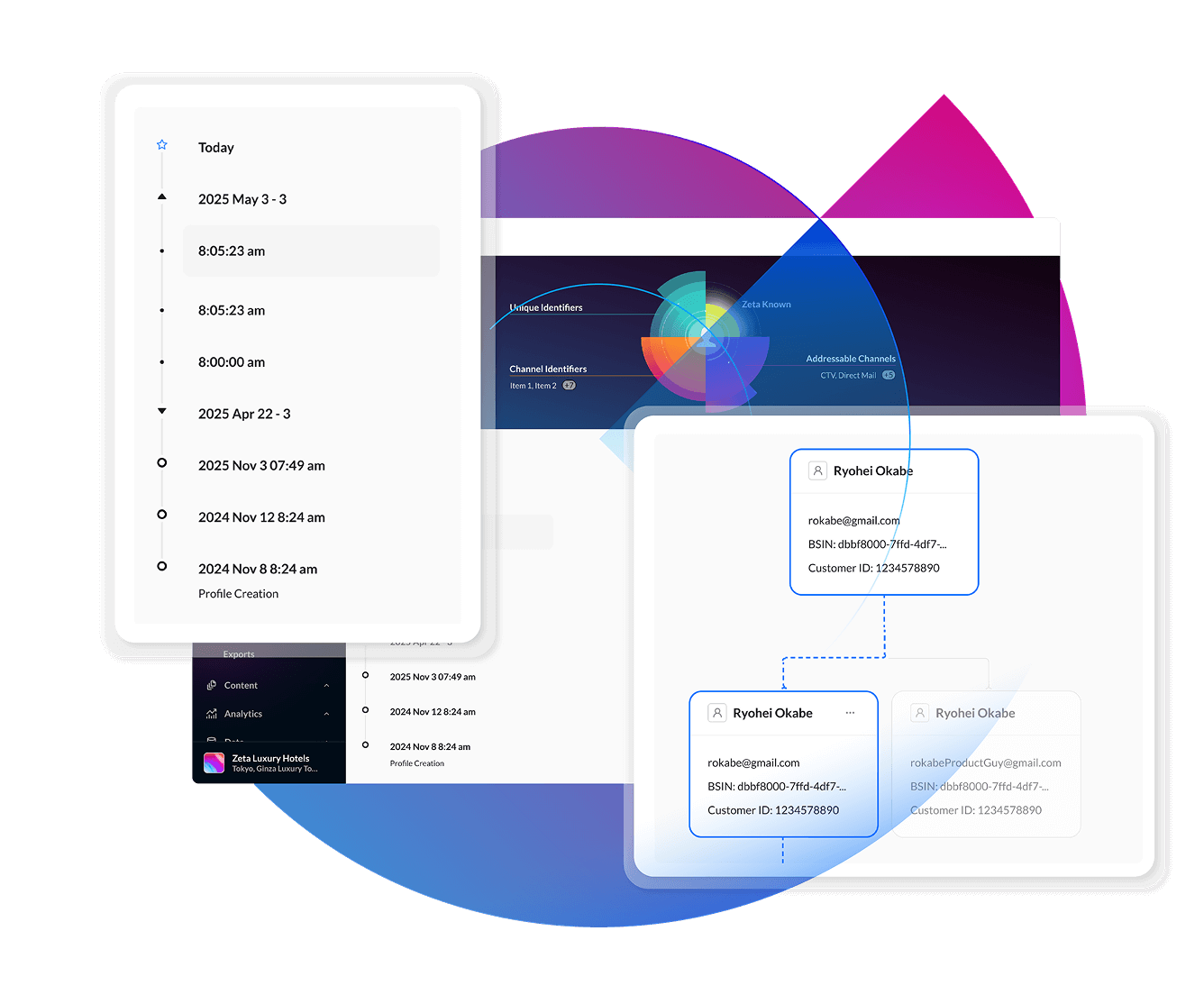 Your Best Customers Are Hiding in Plain Sight