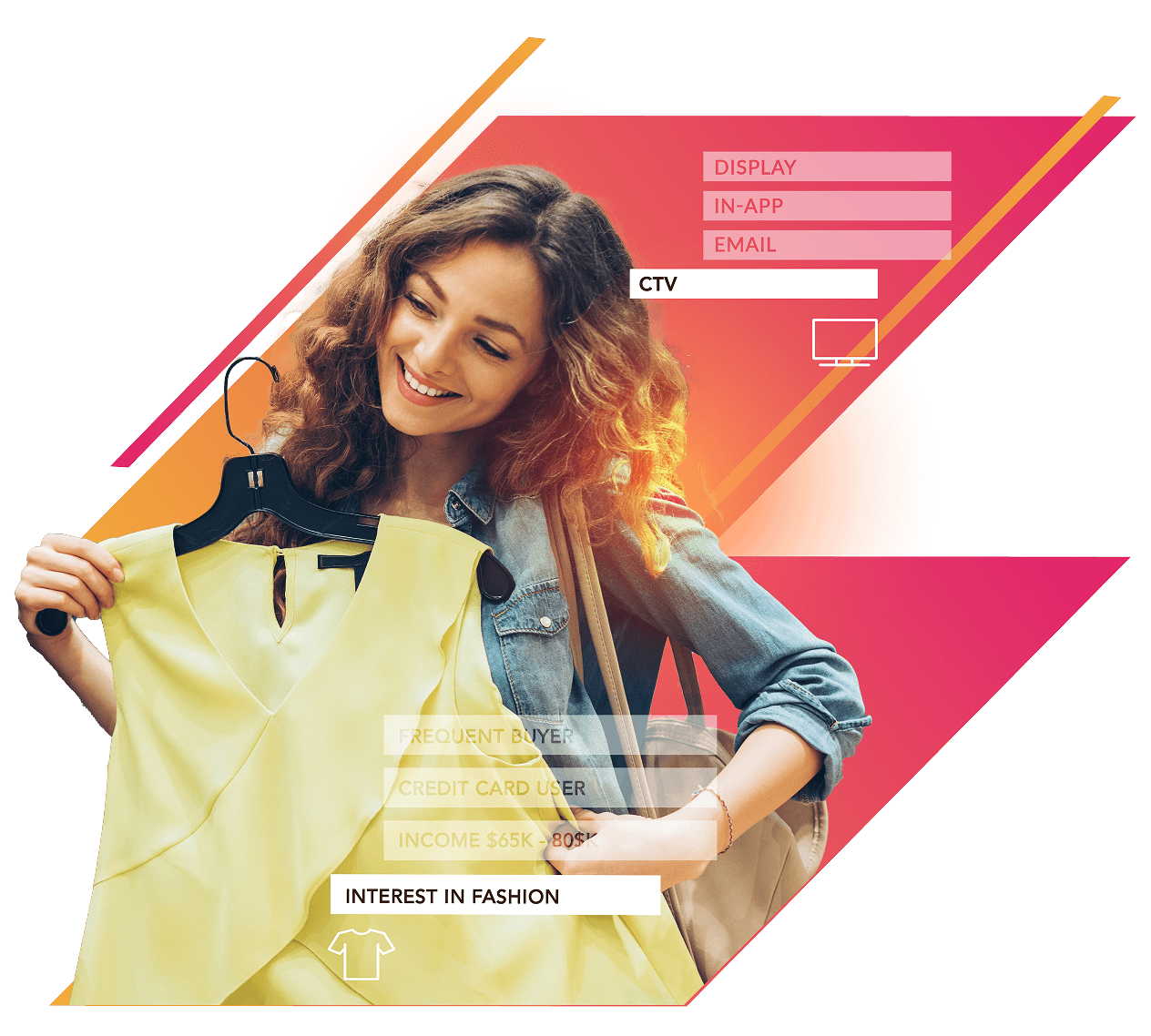 Every Channel. Every Screen. One Strategy.