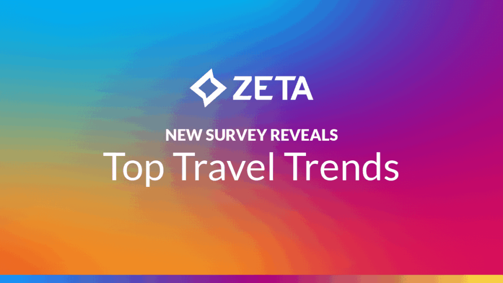 New survey reveals top travel trends for 2025