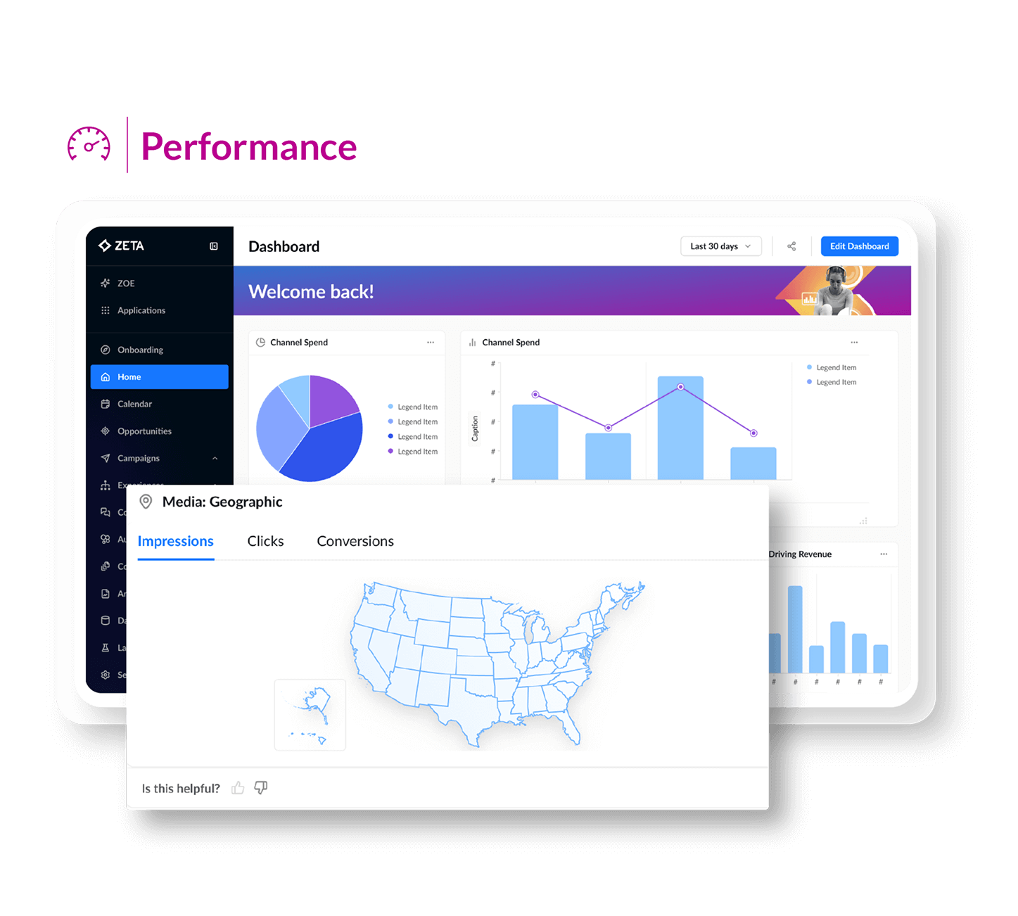 Real-Time Performance Clarity