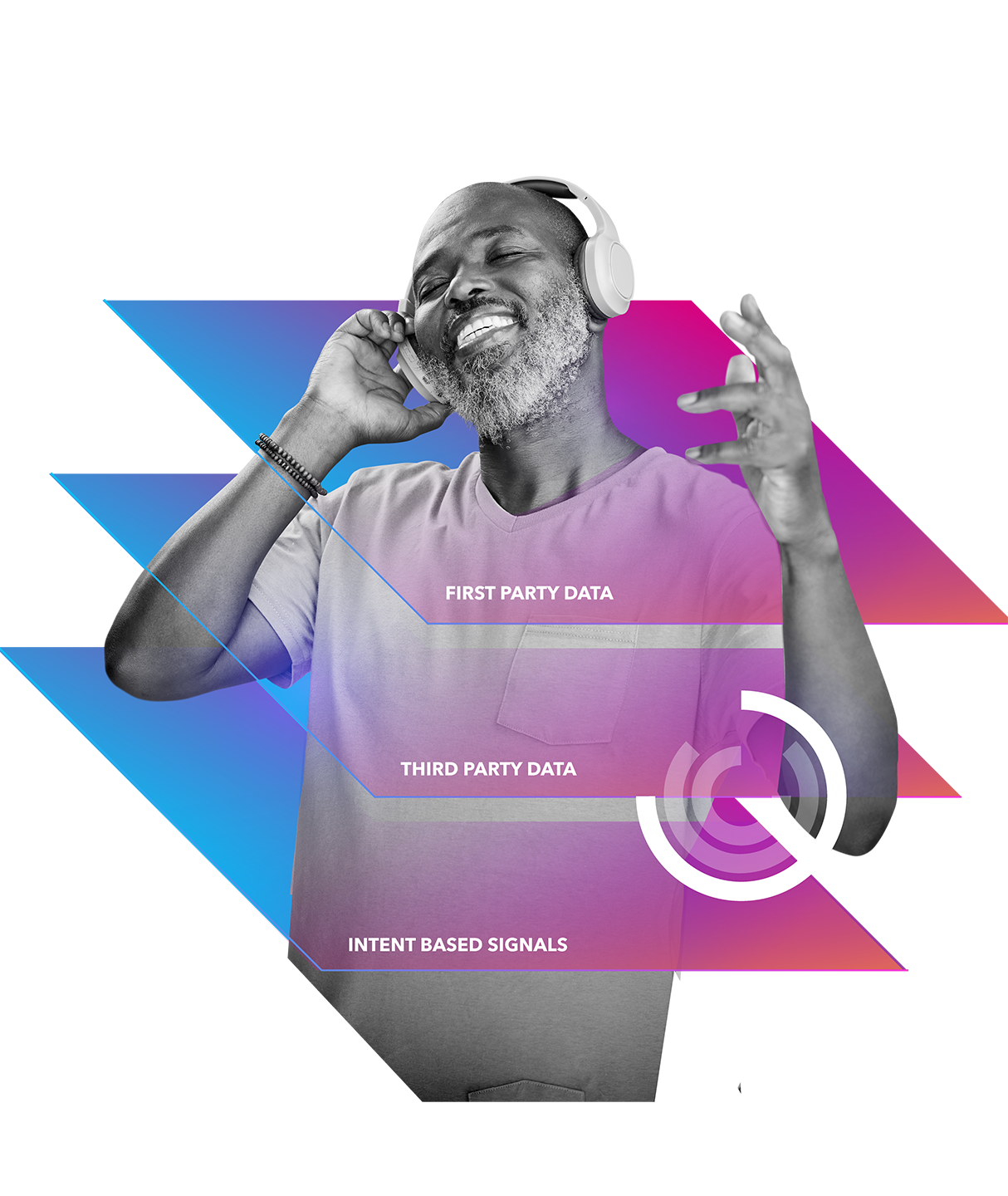 Man listening to headphones