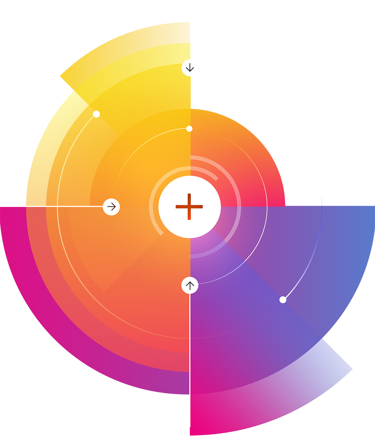 Graph of arrows pointing to the center